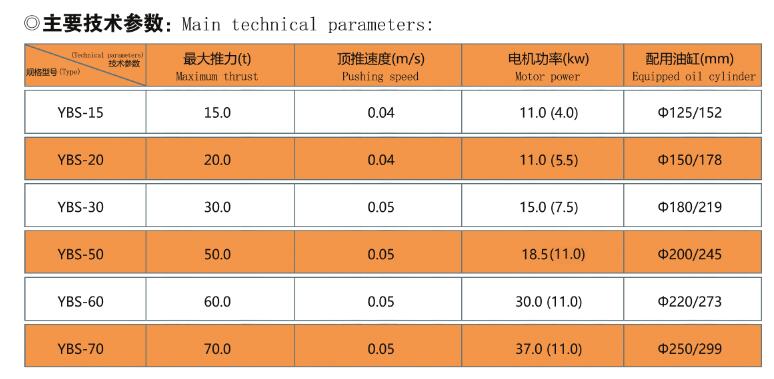 技术参数.jpg