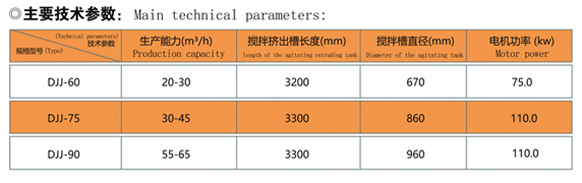 DJJ单轴搅拌挤出机 技术参数.jpg